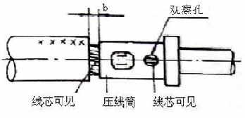 線纜裁切需要關于的細節