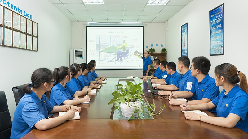企業生產管理的六大要素